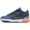 Navy/ Metallic Gold/ Clay
